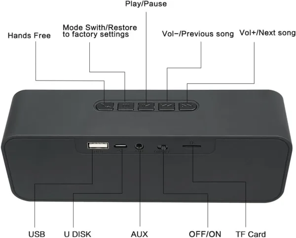 BPeiUSCDL AC SL jpg