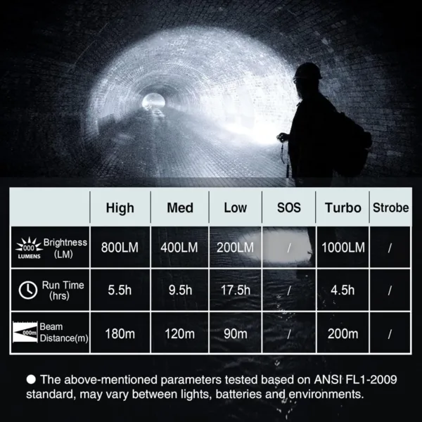 ABtApogL AC SL jpg