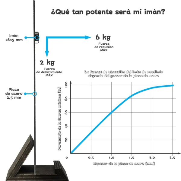 fROtATnL SL jpg
