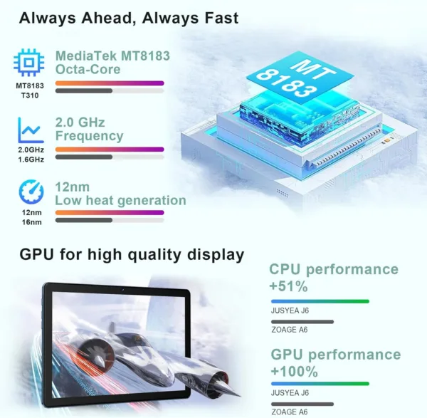 ArHiVBCFL AC SL jpg