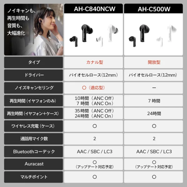 wHJFTDNL AC SL jpg