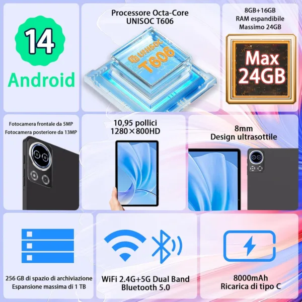 wIyuvFXL AC SL jpg