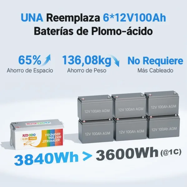 XtuBOeL AC SL jpg