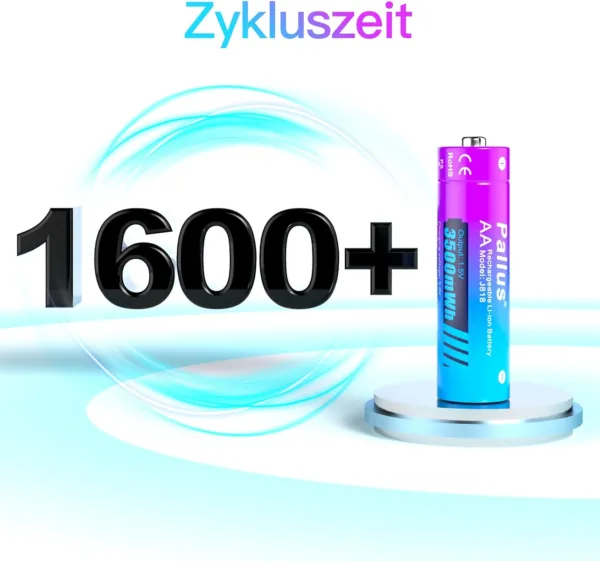 sBnzHFL AC SL jpg