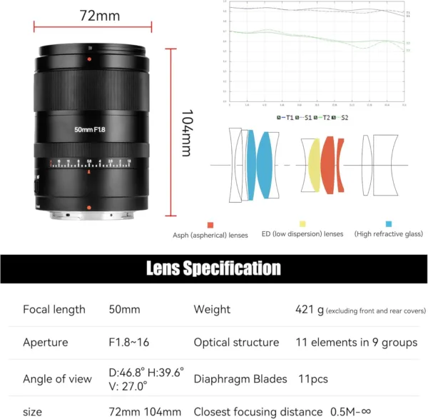 LgESTp FL AC SL jpg