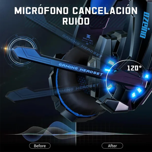 Ozeino Cascos Gaming para Ps4 Ps5 PC Switch Xbox, Auriculares Gaming con Sonido 3D Estéreo Micrófono de Cancelación de Ruido Luz RGB, Cascos con Cable para Laptop Teléfono Mac - Imagen 3