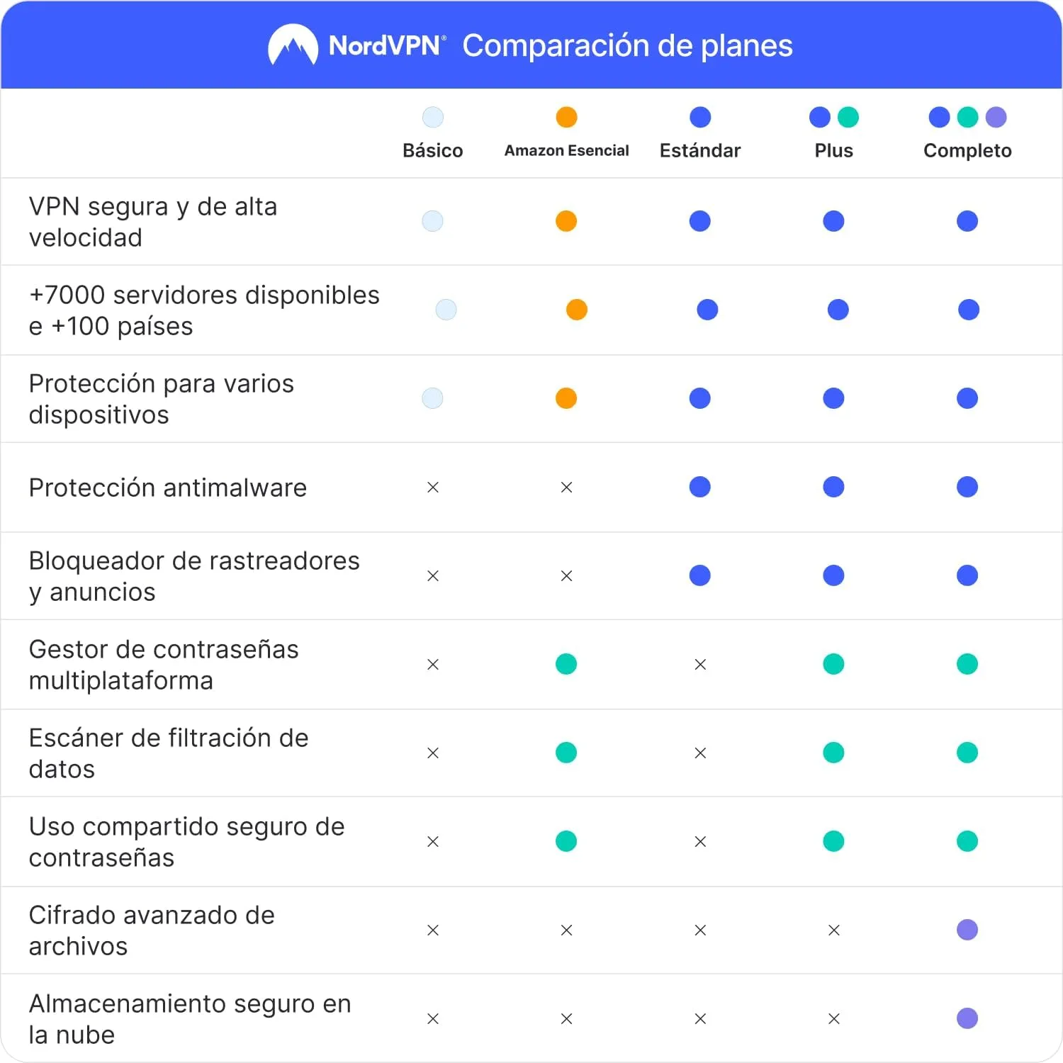 Ae zcHUL AC SL jpg - EncuentraOfertas.com Ae zcHUL AC SL jpg