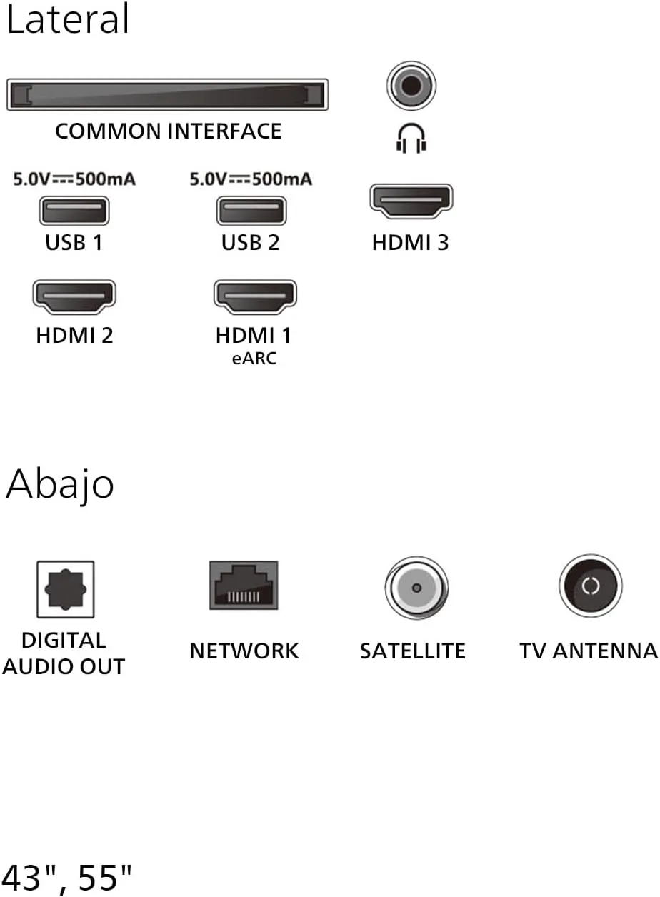 RXO L AC SL jpg - EncuentraOfertas.com RXO L AC SL jpg