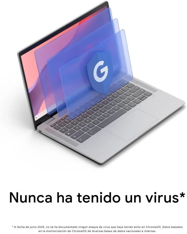 FYSjAnL AC SL jpg - EncuentraOfertas.com FYSjAnL AC SL jpg