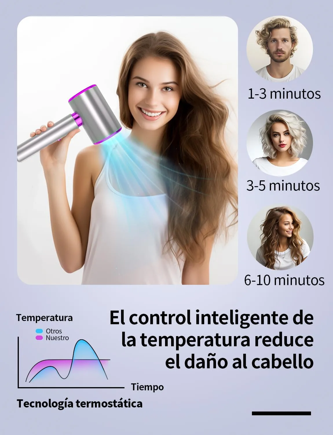 MlZKomL AC SL jpg - EncuentraOfertas.com MlZKomL AC SL jpg