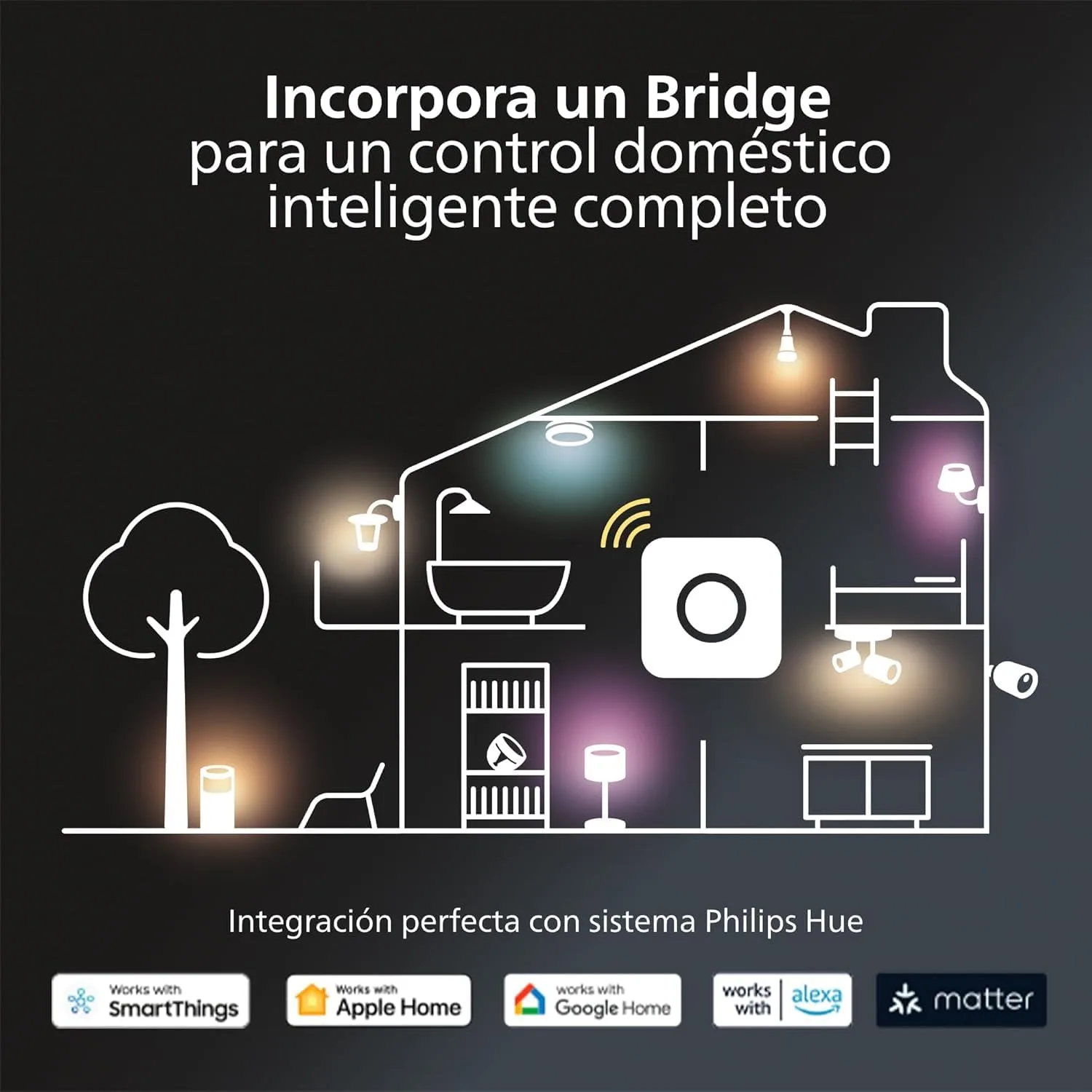 RsItWDcYL AC SL jpg - EncuentraOfertas.com RsItWDcYL AC SL jpg