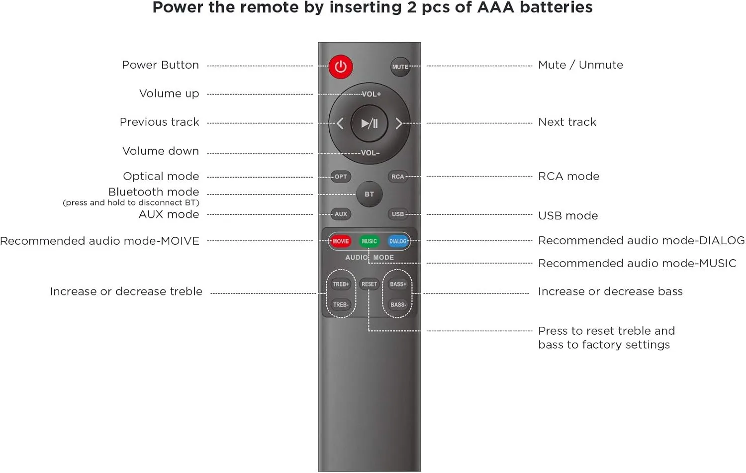 XRWFgcL AC SL jpg - EncuentraOfertas.com XRWFgcL AC SL jpg