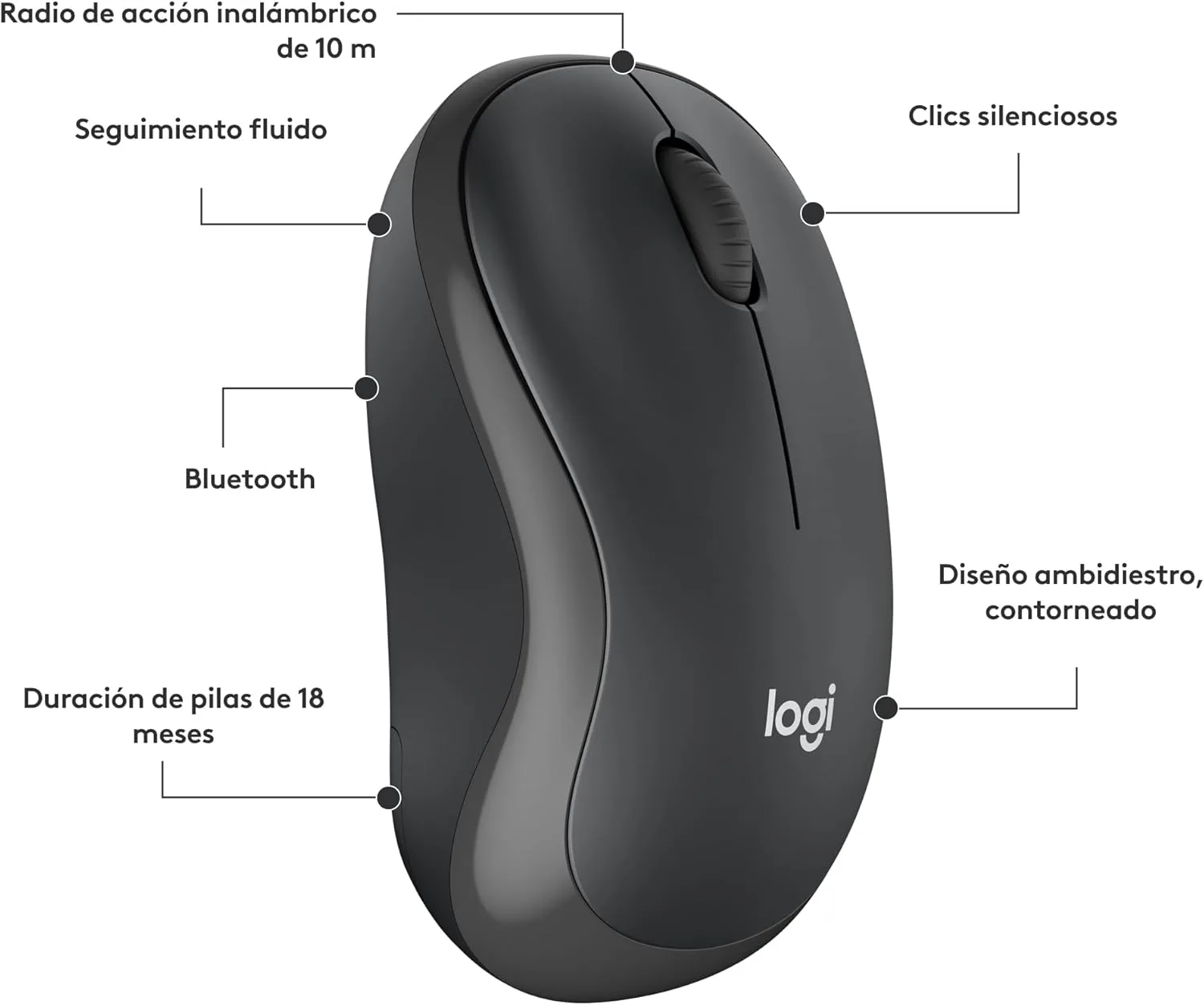 awBSMuL AC SL jpg - EncuentraOfertas.com awBSMuL AC SL jpg