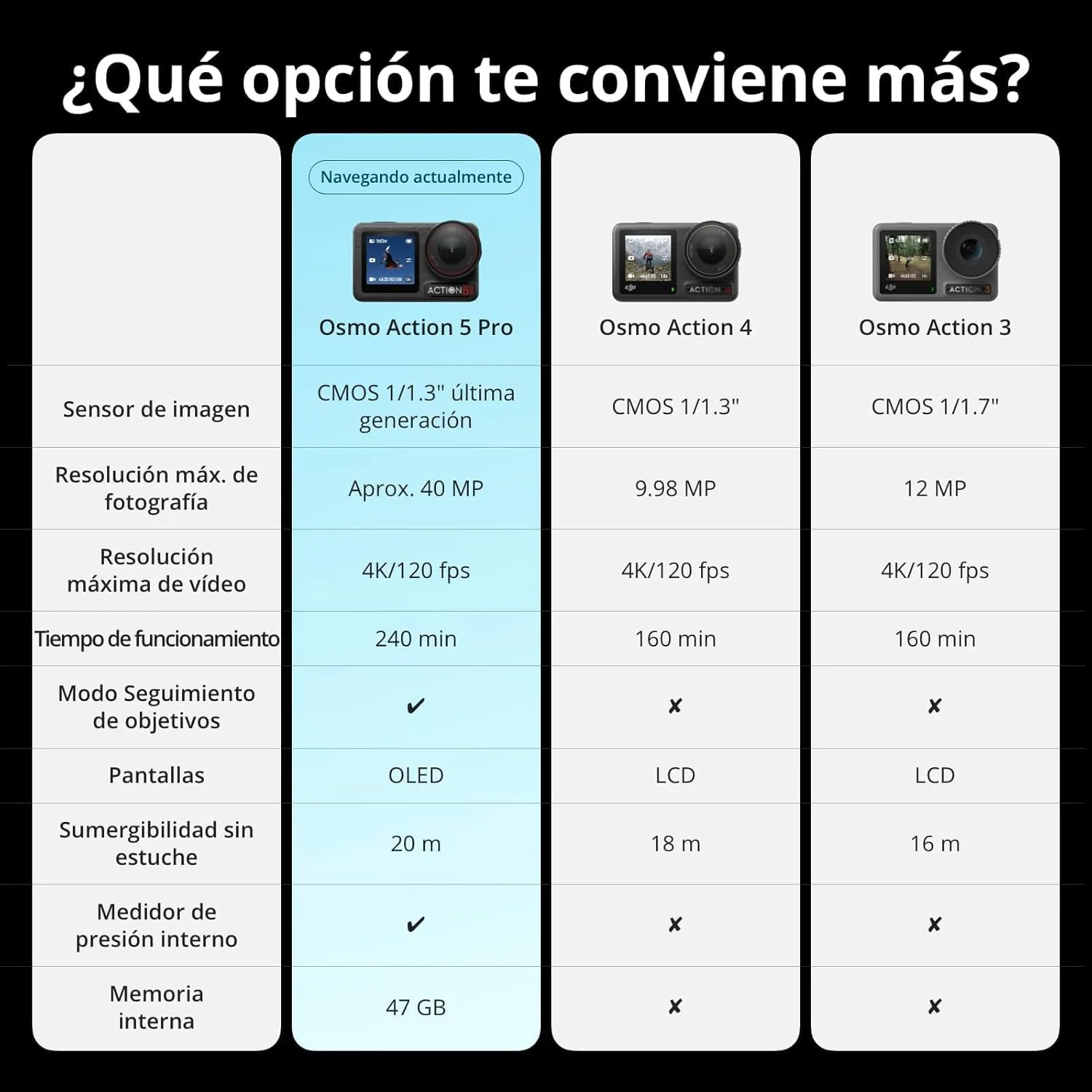 fAlMyYRL AC SL jpg - EncuentraOfertas.com fAlMyYRL AC SL jpg