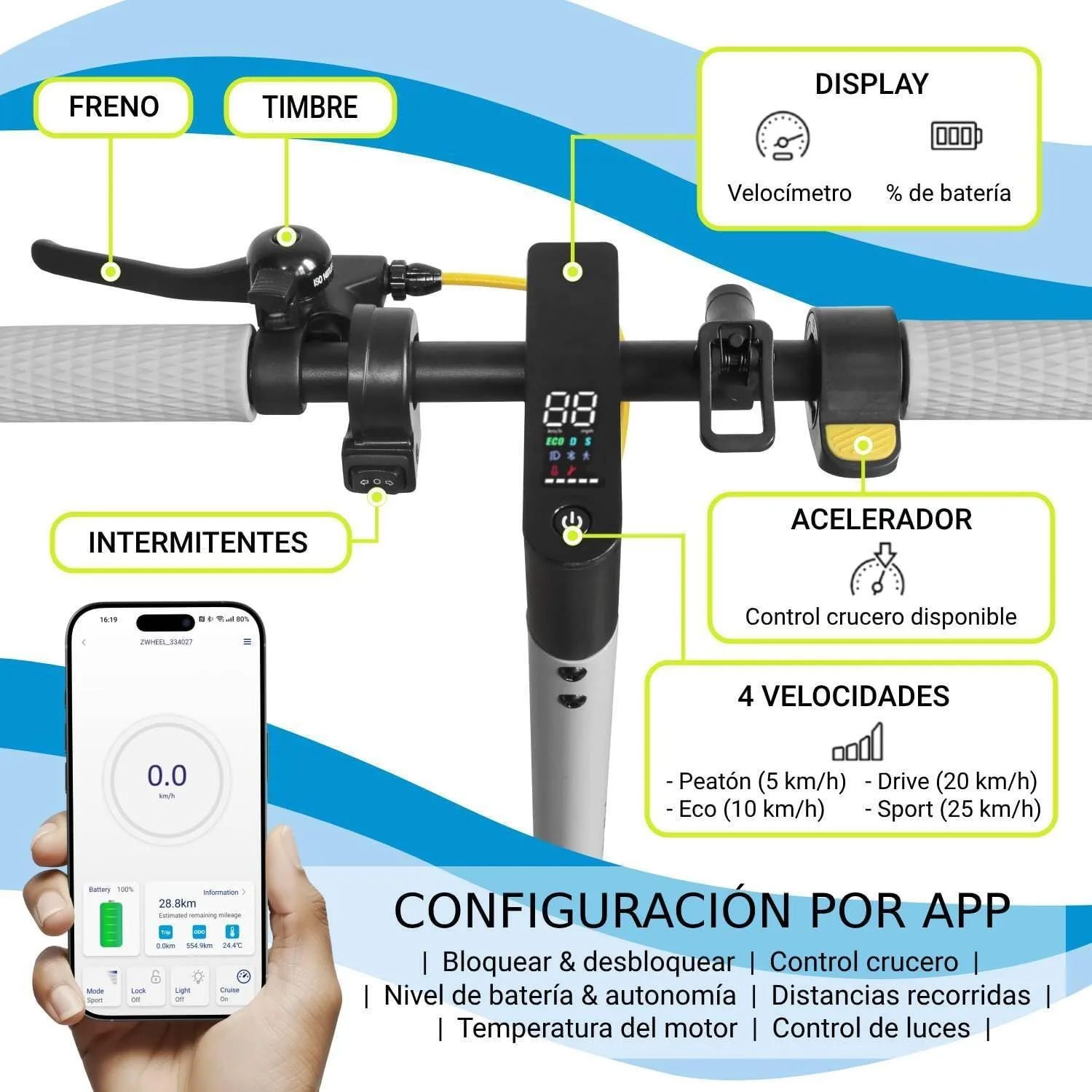 RiIVVML AC SL jpg - EncuentraOfertas.com RiIVVML AC SL jpg