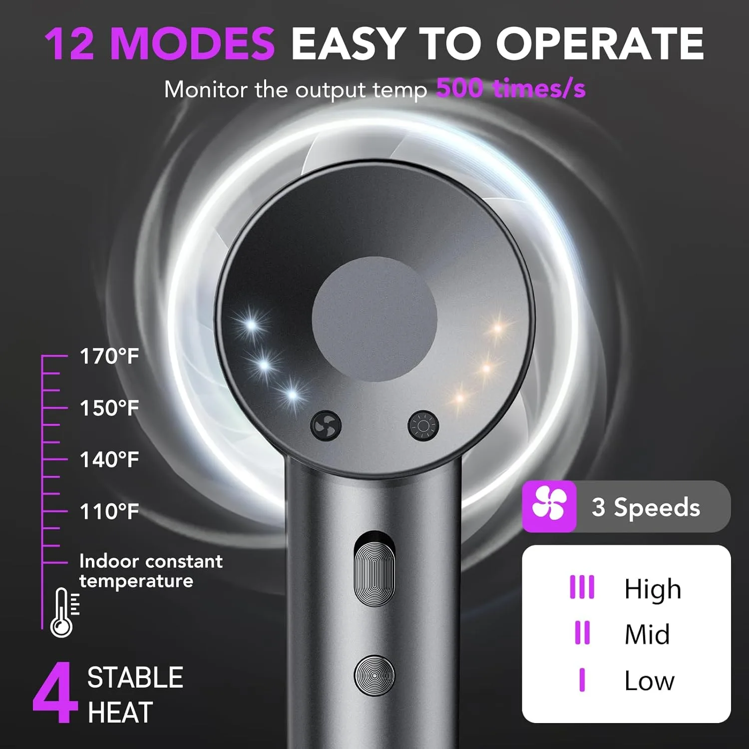 YMdryPUL AC SL jpg - EncuentraOfertas.com YMdryPUL AC SL jpg