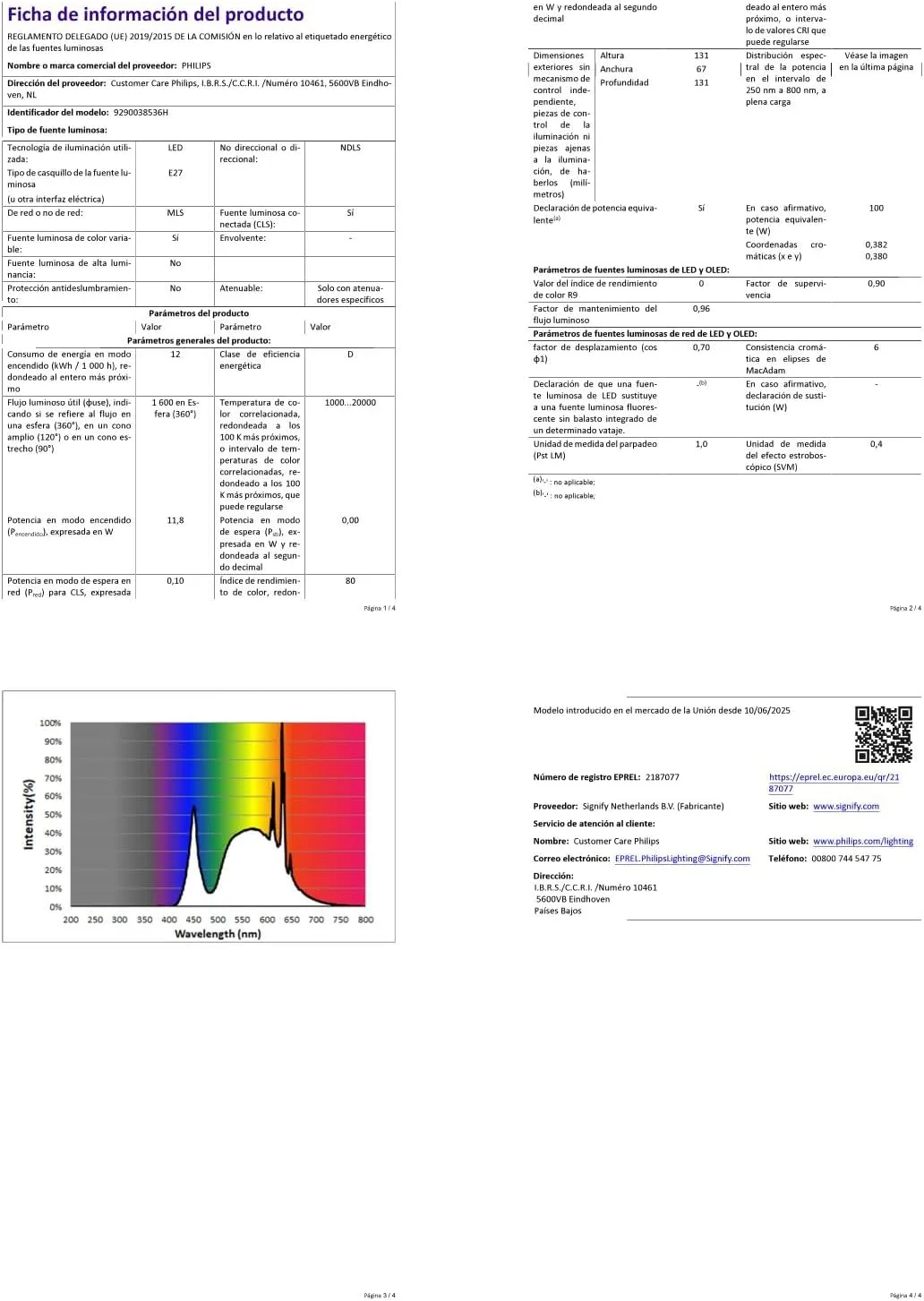 kSHfDL AC SL jpg - EncuentraOfertas.com kSHfDL AC SL jpg