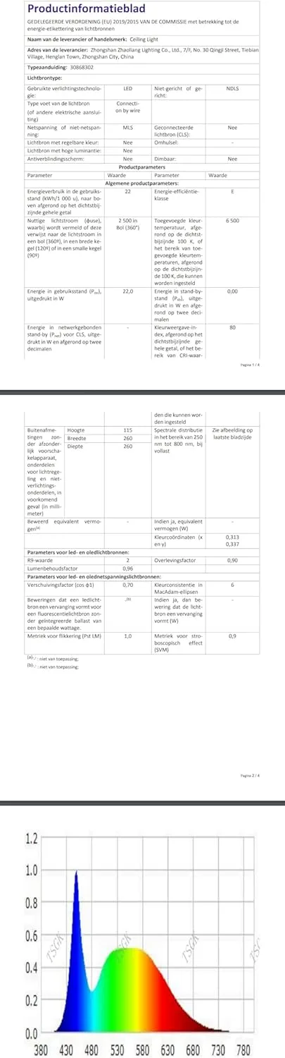 PYofFgL AC SL jpg - EncuentraOfertas.com PYofFgL AC SL jpg