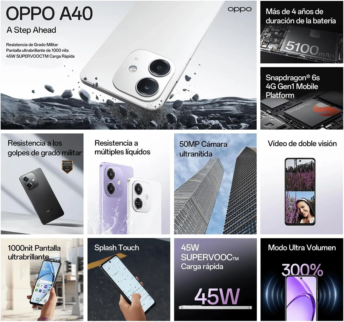 ZsOGVBPL AC SL jpg - EncuentraOfertas.com ZsOGVBPL AC SL jpg