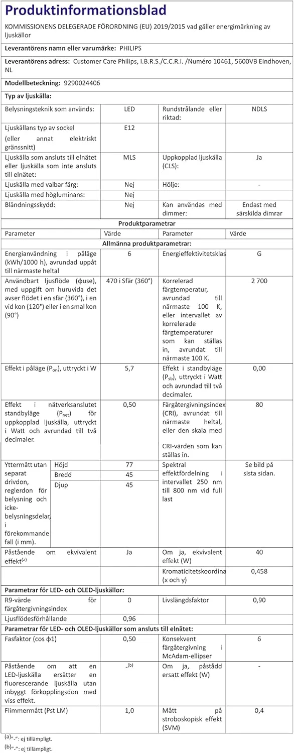 okzGldRnL AC SL jpg - EncuentraOfertas.com okzGldRnL AC SL jpg
