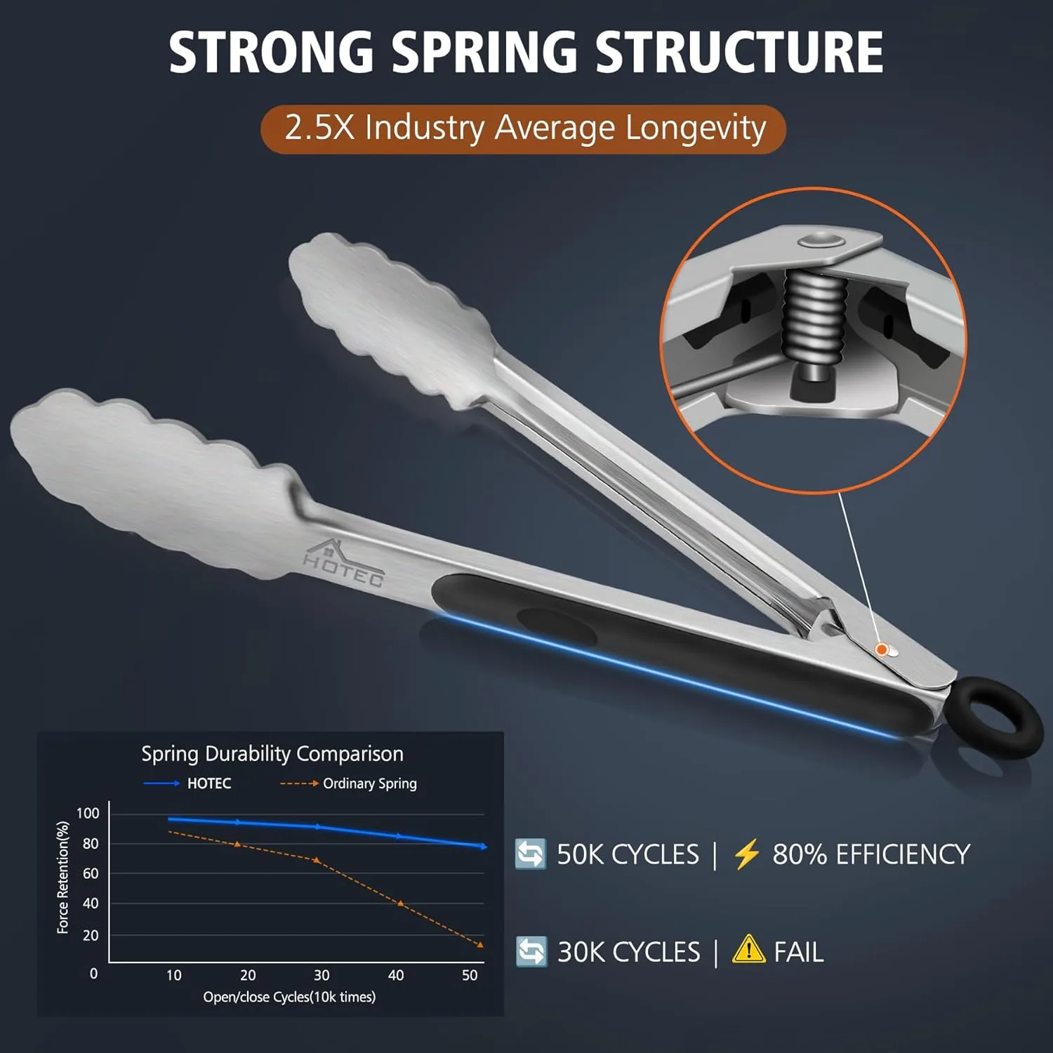 qAyaURZL AC SL jpg - EncuentraOfertas.com qAyaURZL AC SL jpg