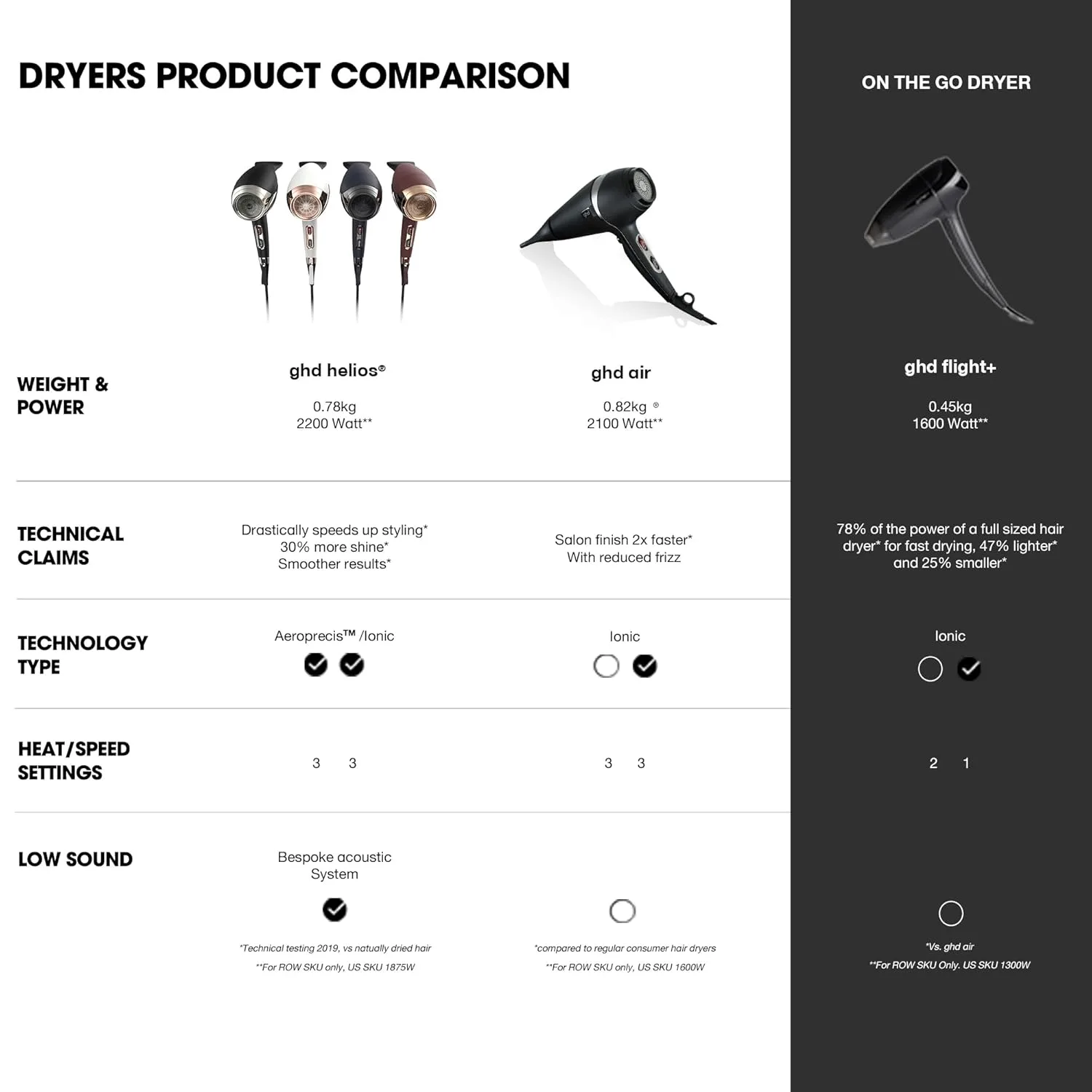 sRYZZDL SL jpg - EncuentraOfertas.com sRYZZDL SL jpg