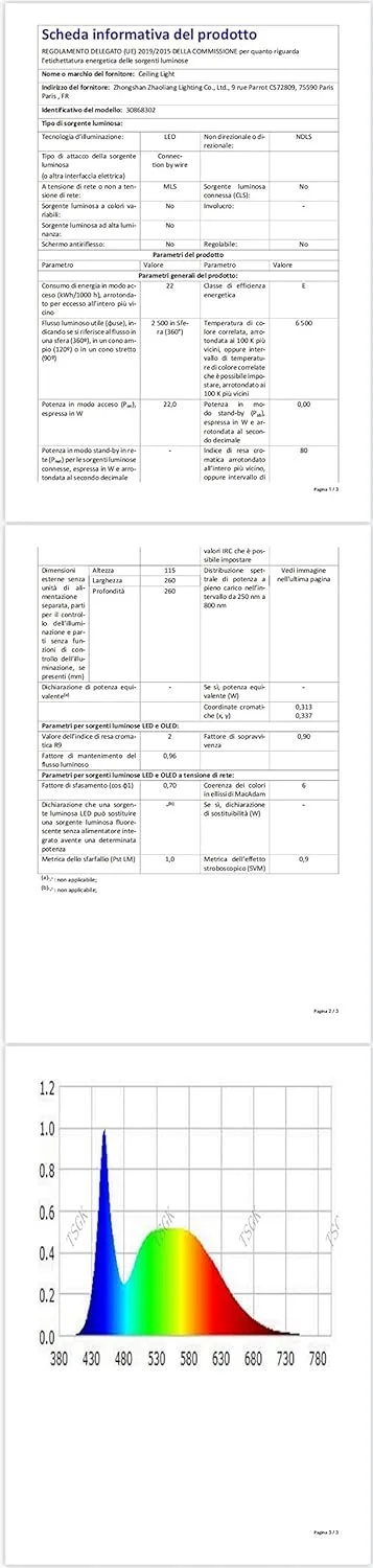 ubliMusL AC SL jpg - EncuentraOfertas.com ubliMusL AC SL jpg