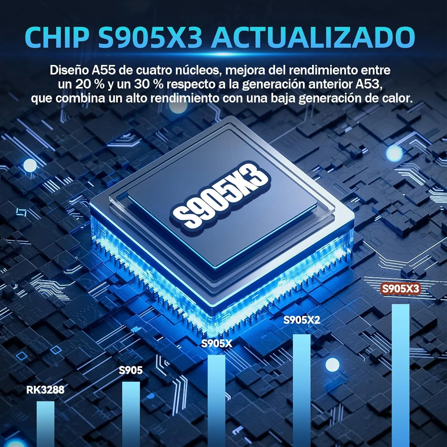 SeOvLEL AC SL jpg - EncuentraOfertas.com SeOvLEL AC SL jpg