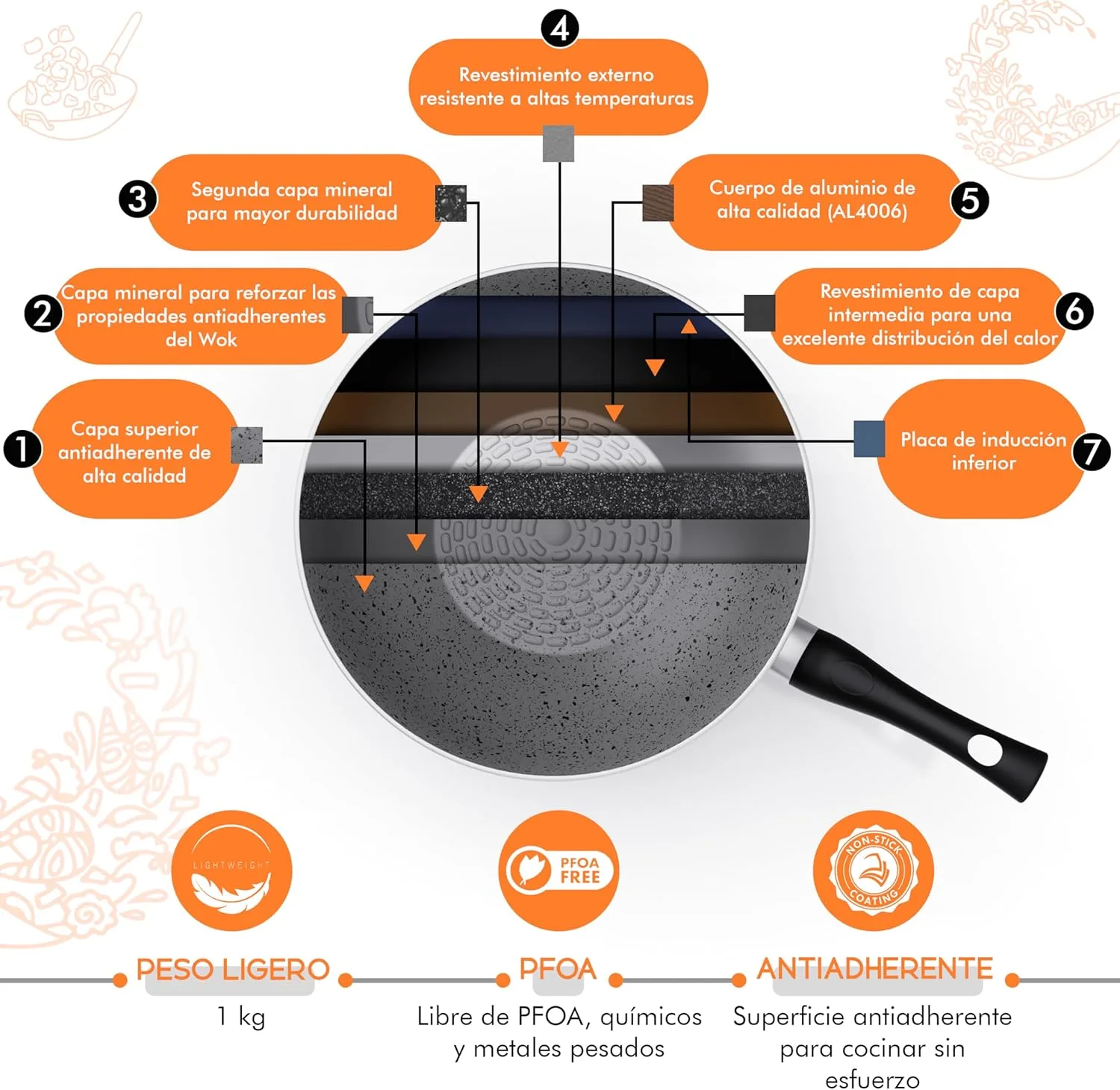 TqgkTwyL AC SL jpg - EncuentraOfertas.com TqgkTwyL AC SL jpg