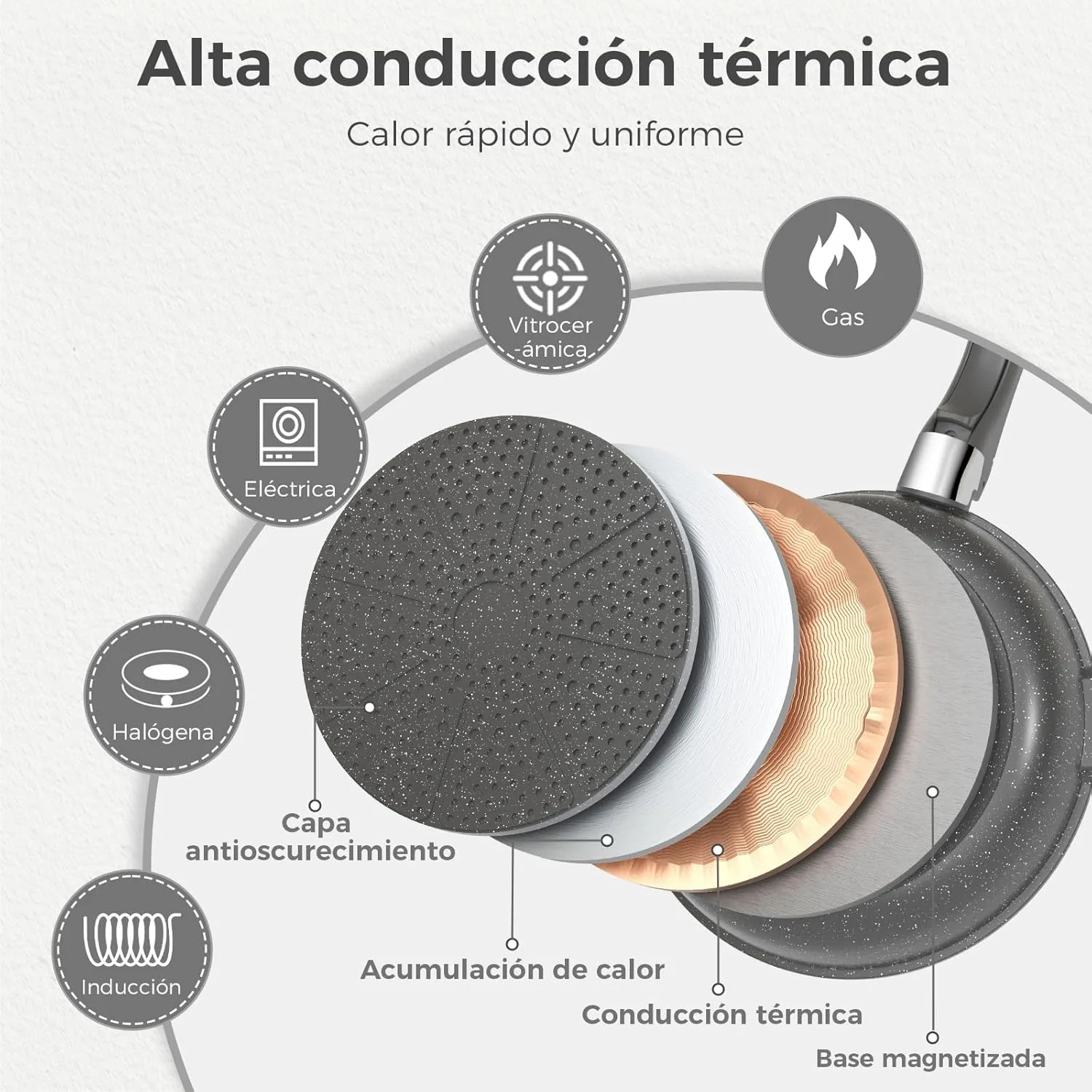 qpaocIAhL AC SL jpg - EncuentraOfertas.com qpaocIAhL AC SL jpg