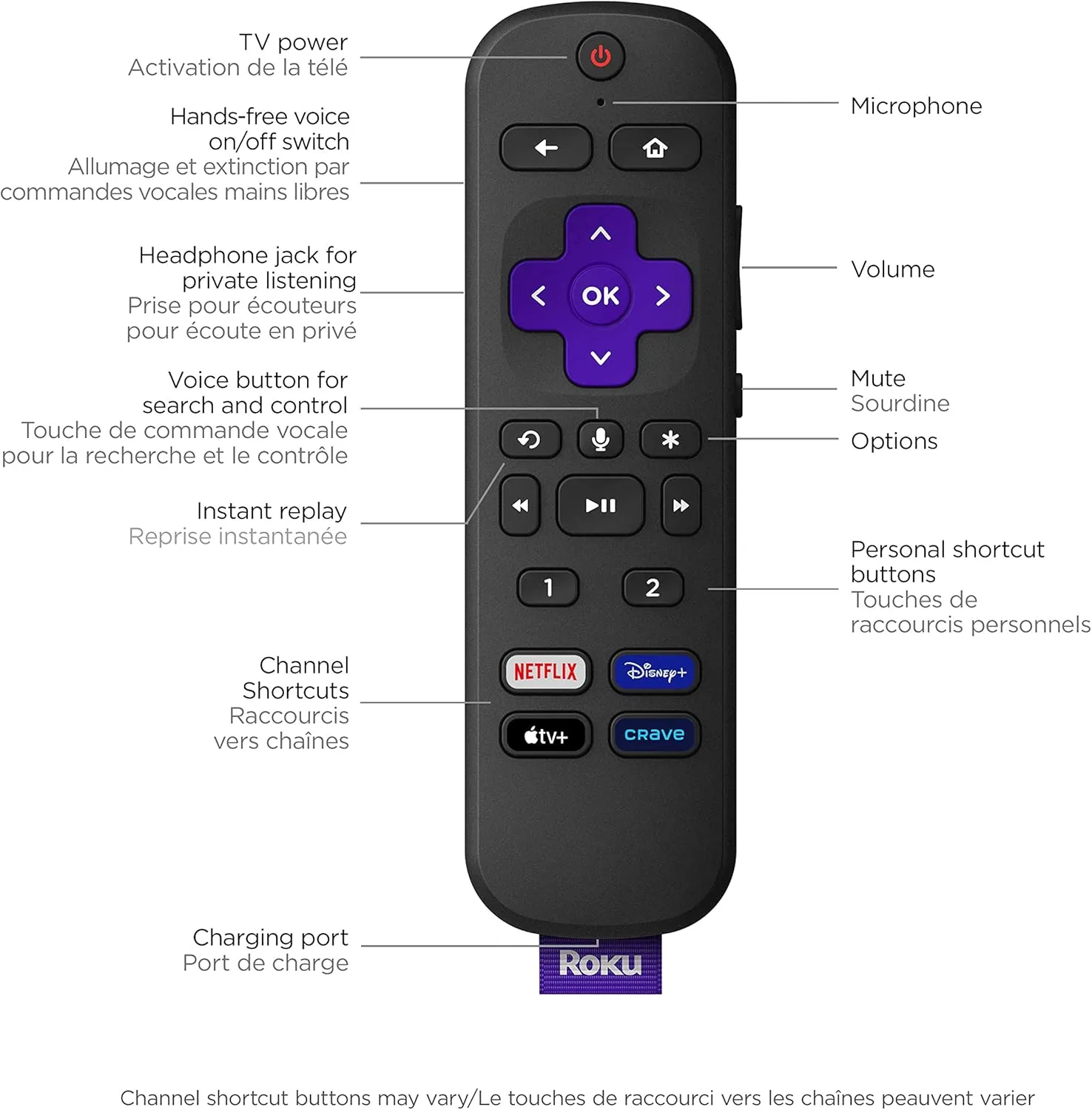 ylntCfCL AC SL jpg - EncuentraOfertas.com ylntCfCL AC SL jpg